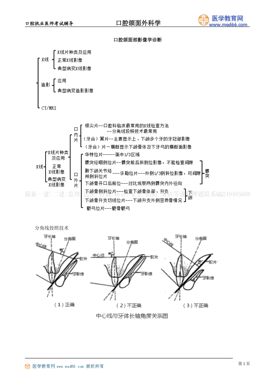 执业医师-口腔颌面部影像学诊断_第1页