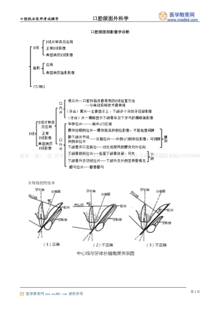 执业医师-口腔颌面部影像学诊断