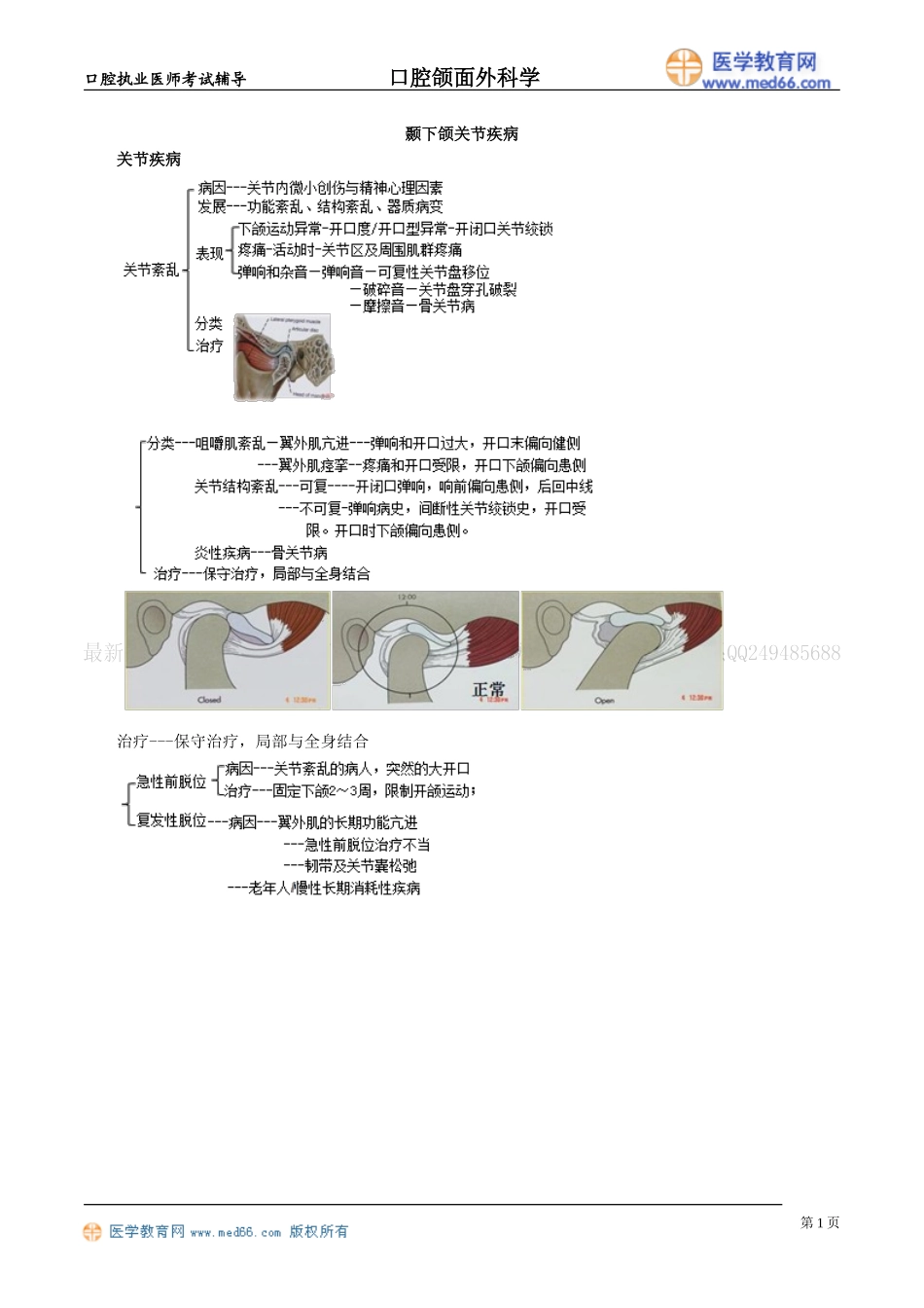 执业医师-颞下颌关节疾病_第1页