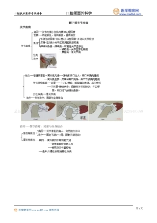 执业医师-颞下颌关节疾病
