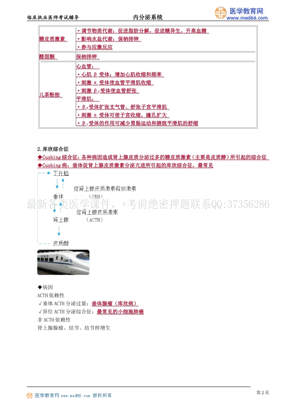 执业医师-肾上腺疾病_第2页