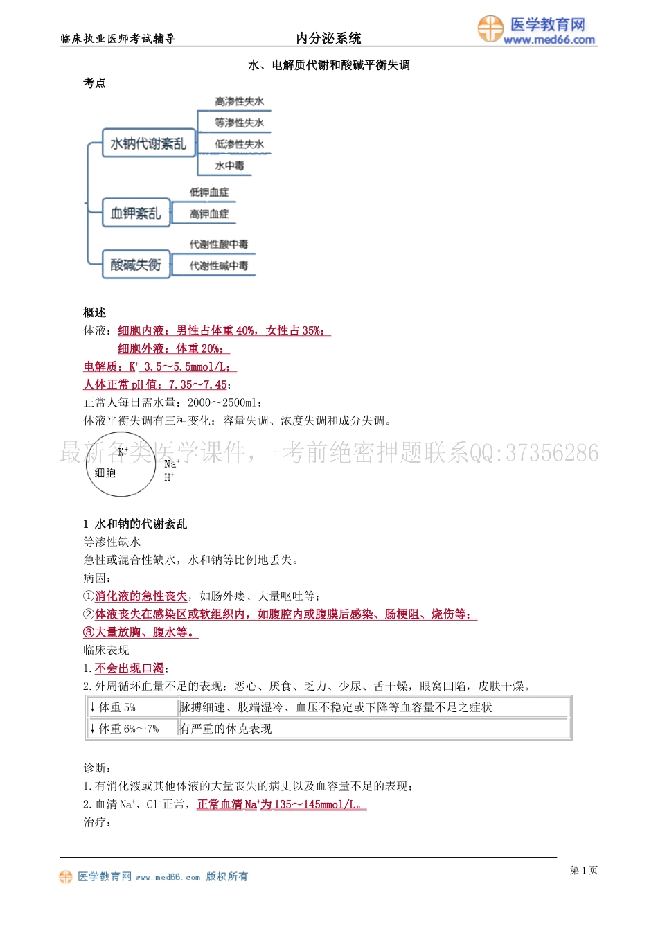 执业医师-水、电解质代谢和酸碱平衡失调_第1页