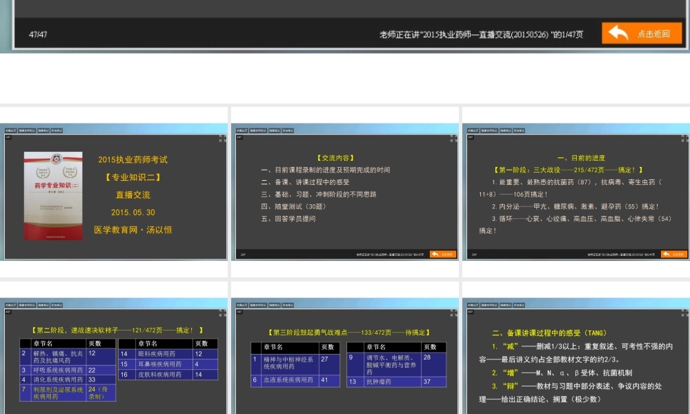 执业医师-汤神20150530自习室