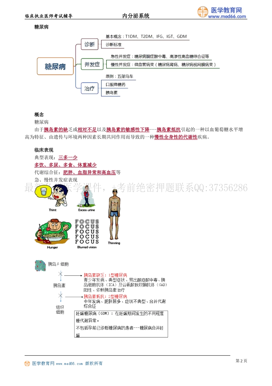 执业医师-糖尿病与低血糖症_第2页