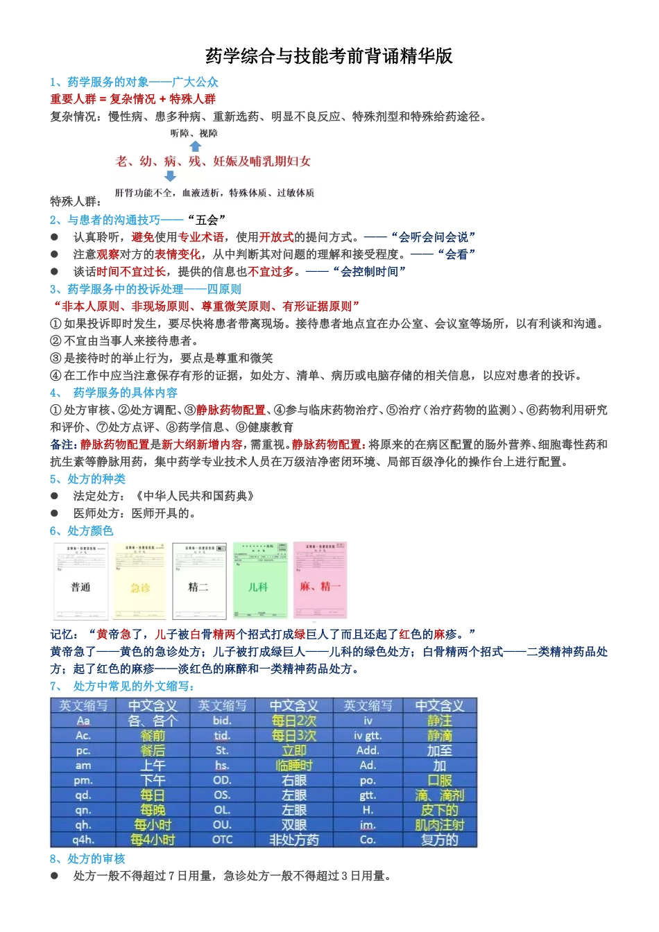 执业医师-药学综合考前背诵版17页，朱改_第1页