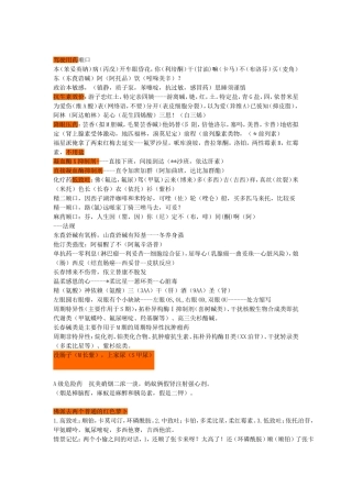 执业医师-药综顺口溜(1)