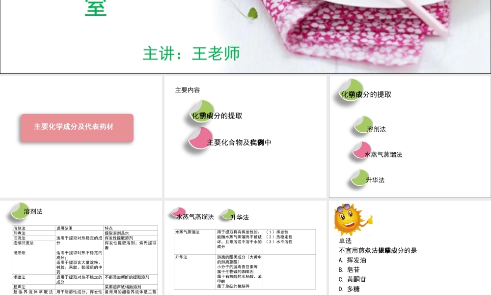 执业医师-执业中药师-第5期在线自习室（王老师2015.05.19）