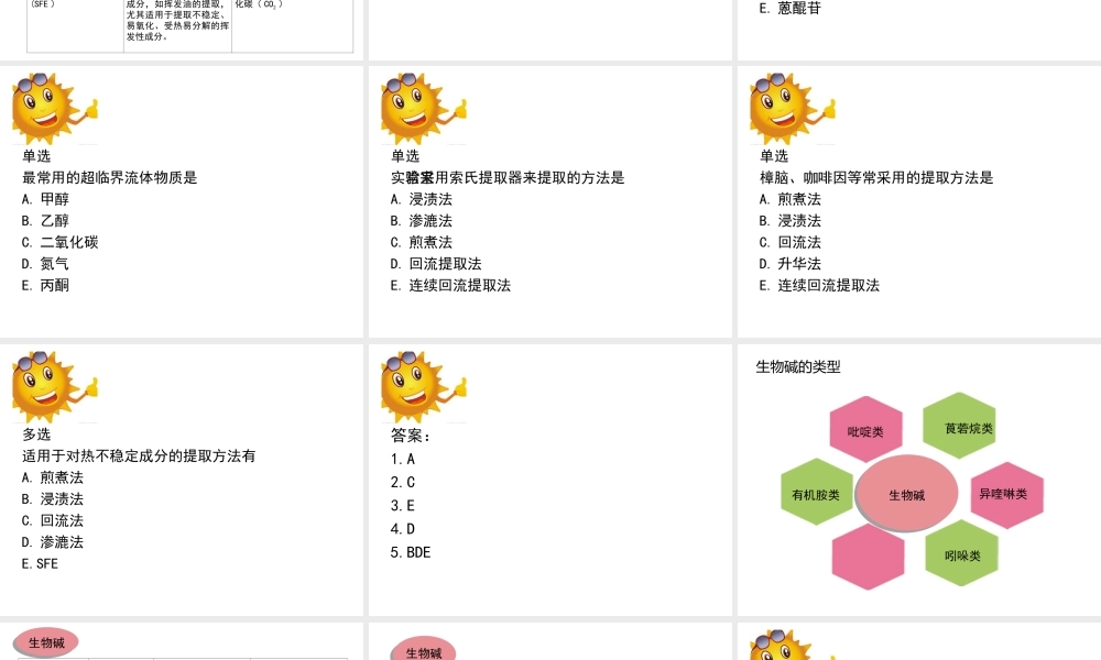 执业医师-执业中药师-第5期在线自习室（王老师2015.05.19）