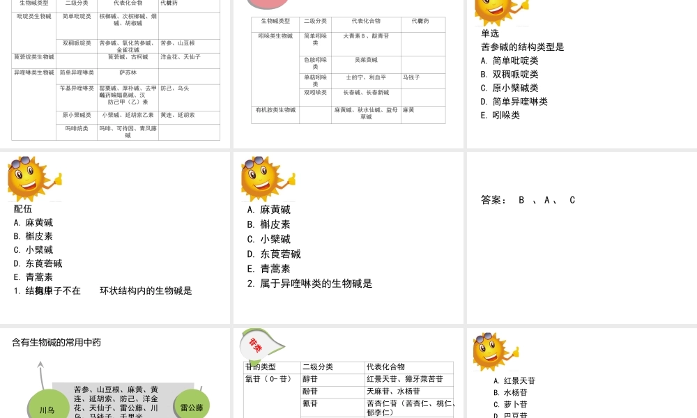 执业医师-执业中药师-第5期在线自习室（王老师2015.05.19）