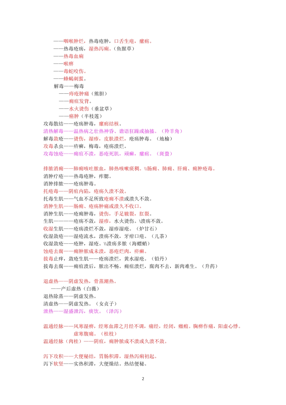 中药效用对照表_第2页