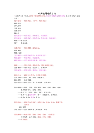 中药效用对照表