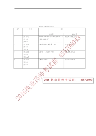 中药专业知识二新旧教材对比