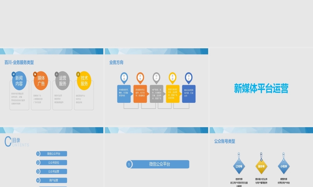 (完整版)2019新媒体运营内部培训