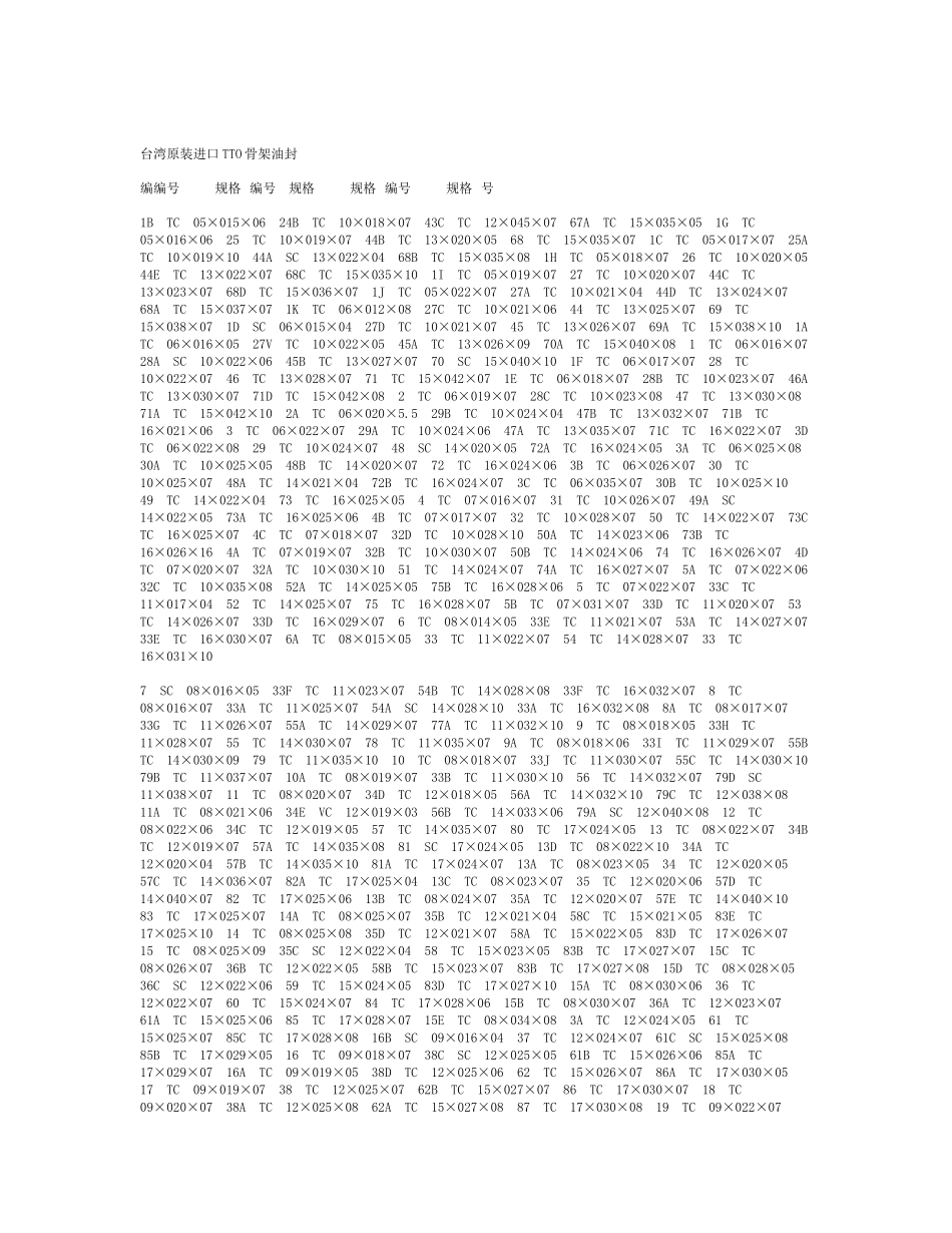 TTO骨架油封规格表_第1页