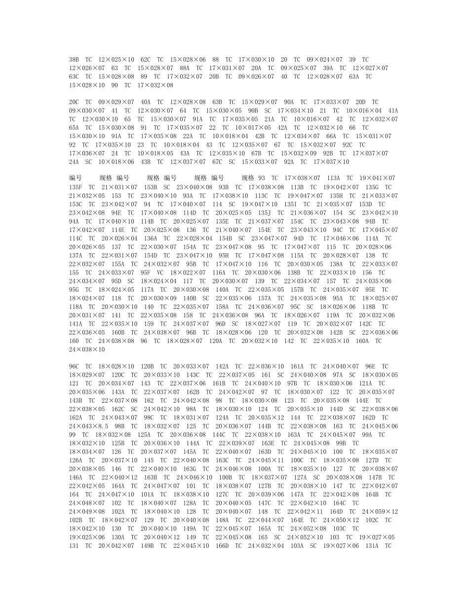 TTO骨架油封规格表_第2页