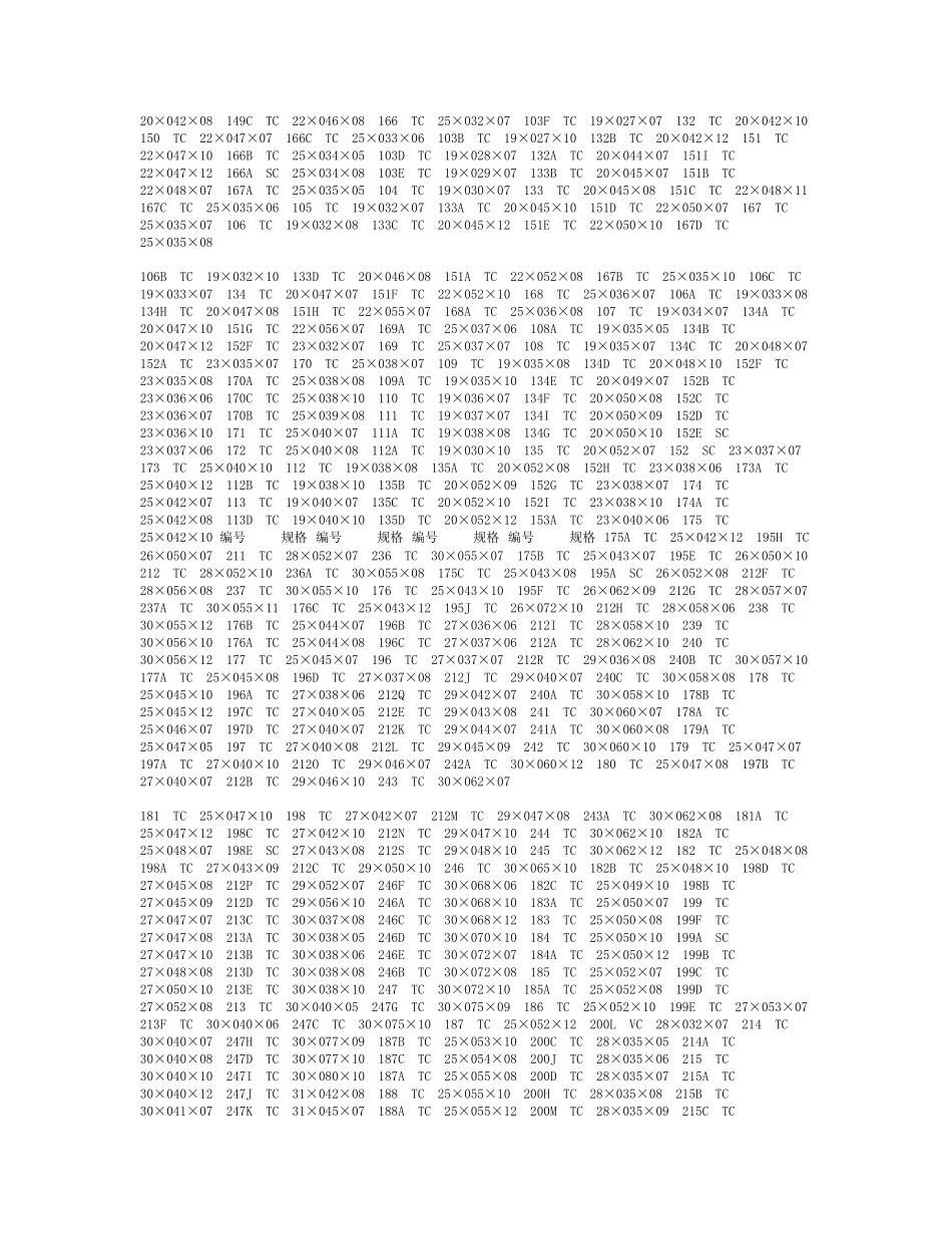 TTO骨架油封规格表_第3页