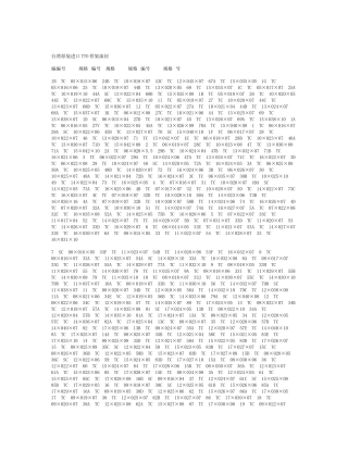 TTO骨架油封规格表