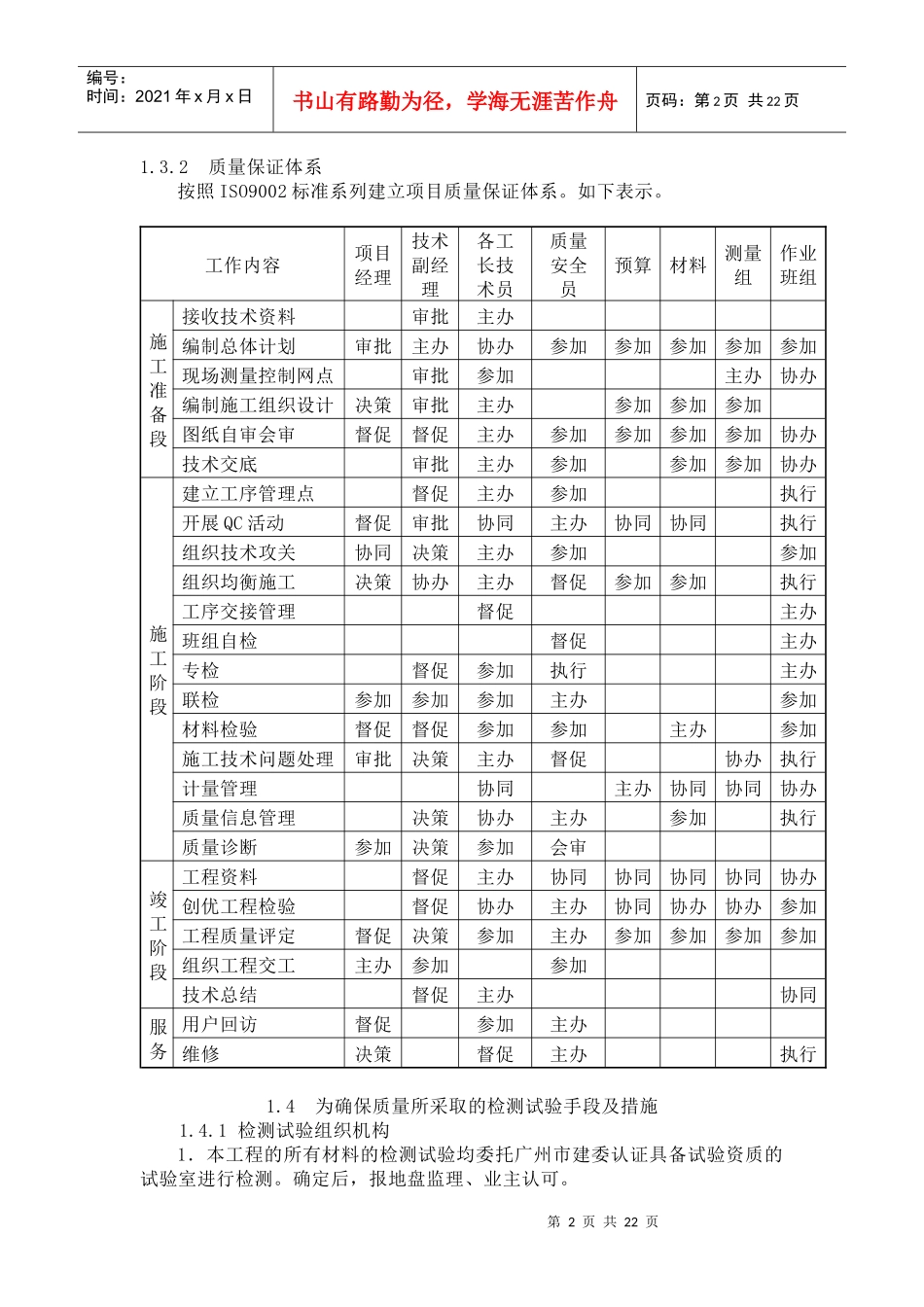 (工程施工)质量_安全_成本_进度保障措施_第2页