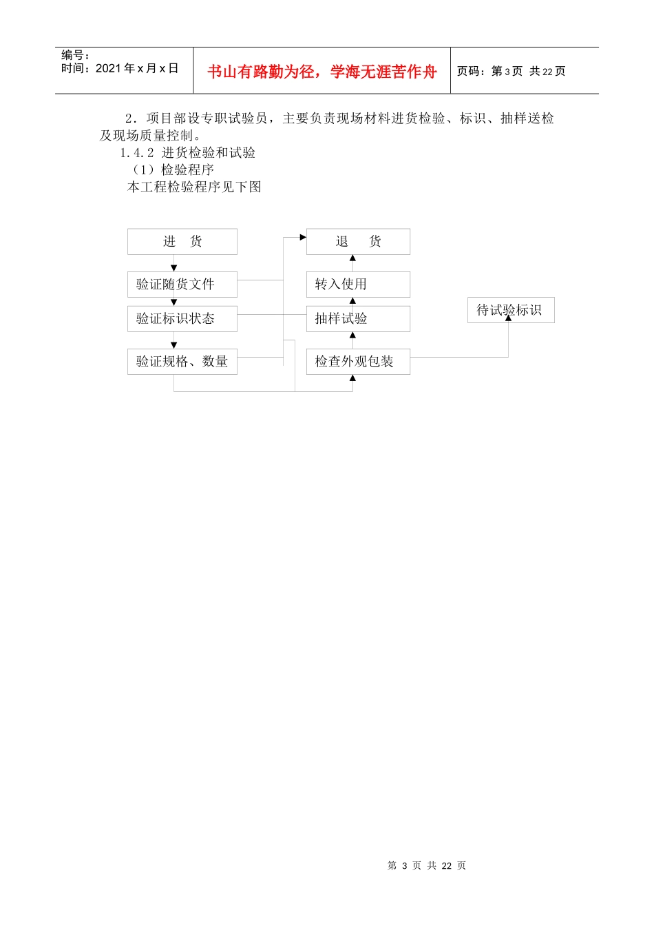 (工程施工)质量_安全_成本_进度保障措施_第3页