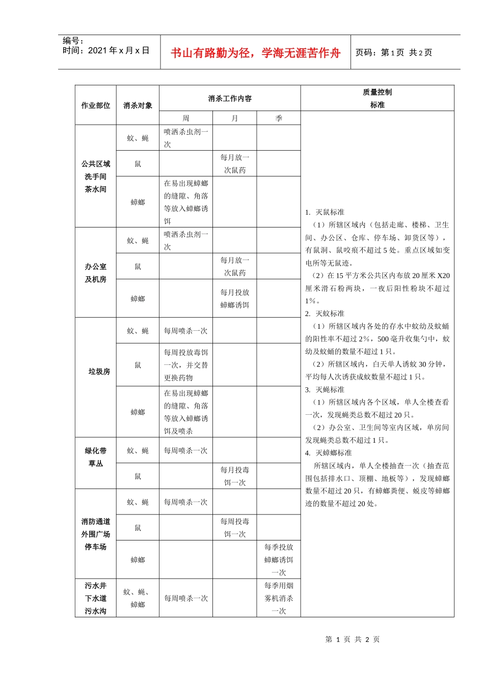 002.消杀质量标准_第1页