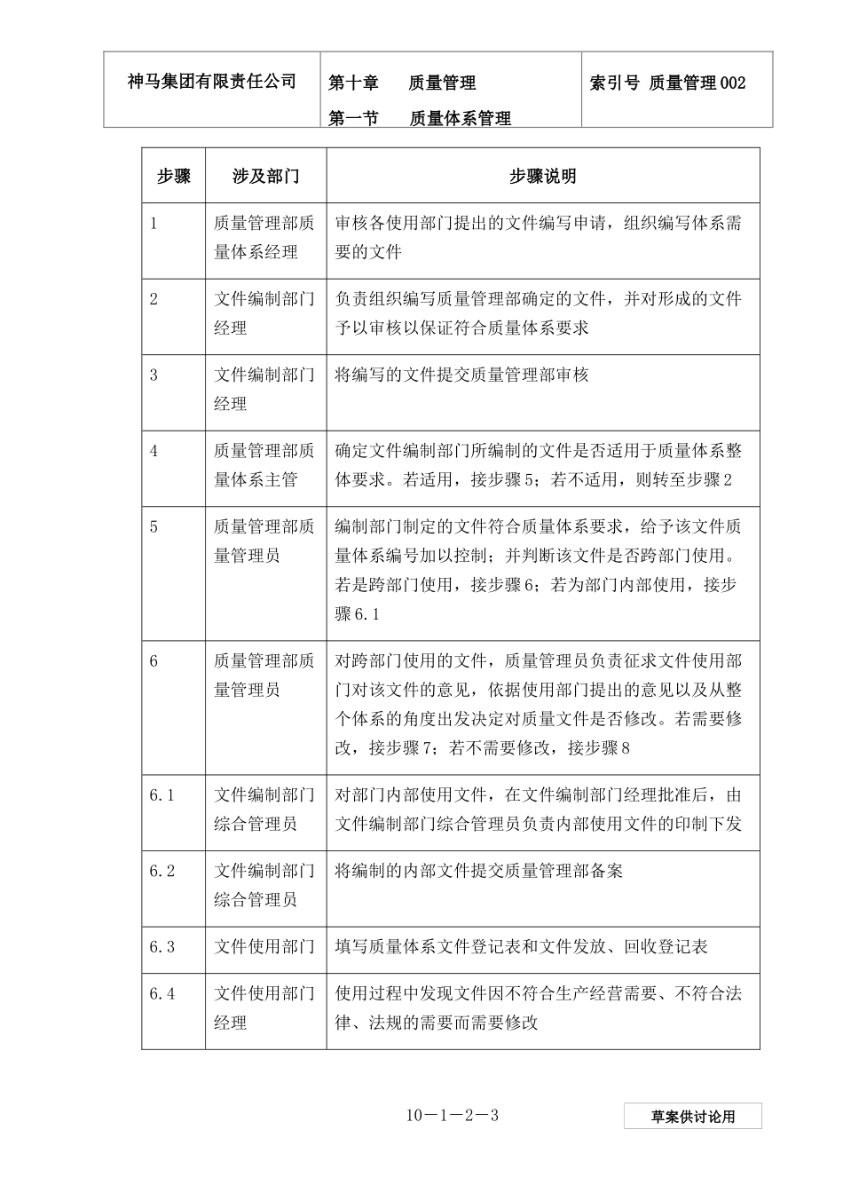 002-质量体系文件建立和更新控制-0228-jz_第3页