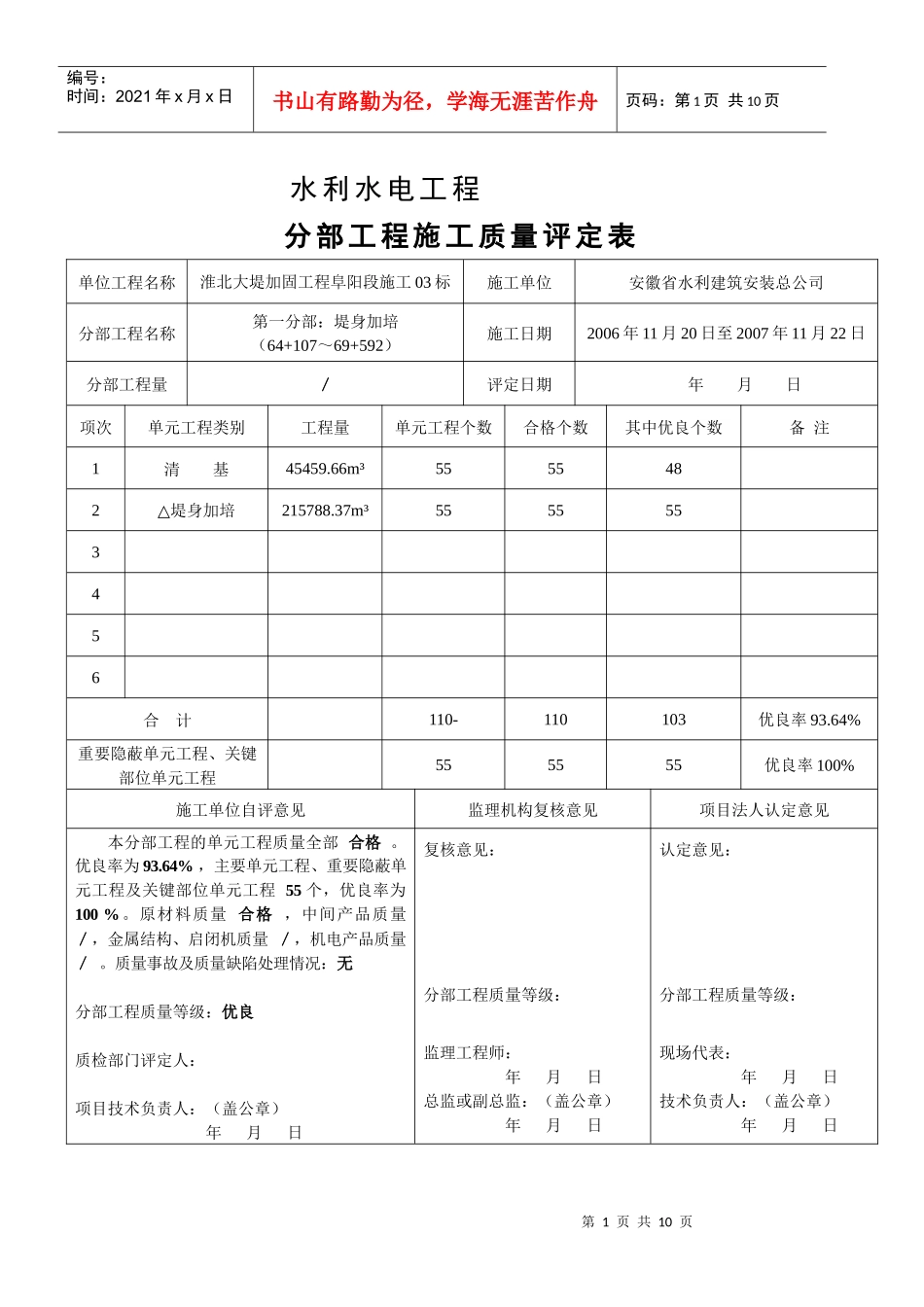 03标分部工程质量评定表_第1页