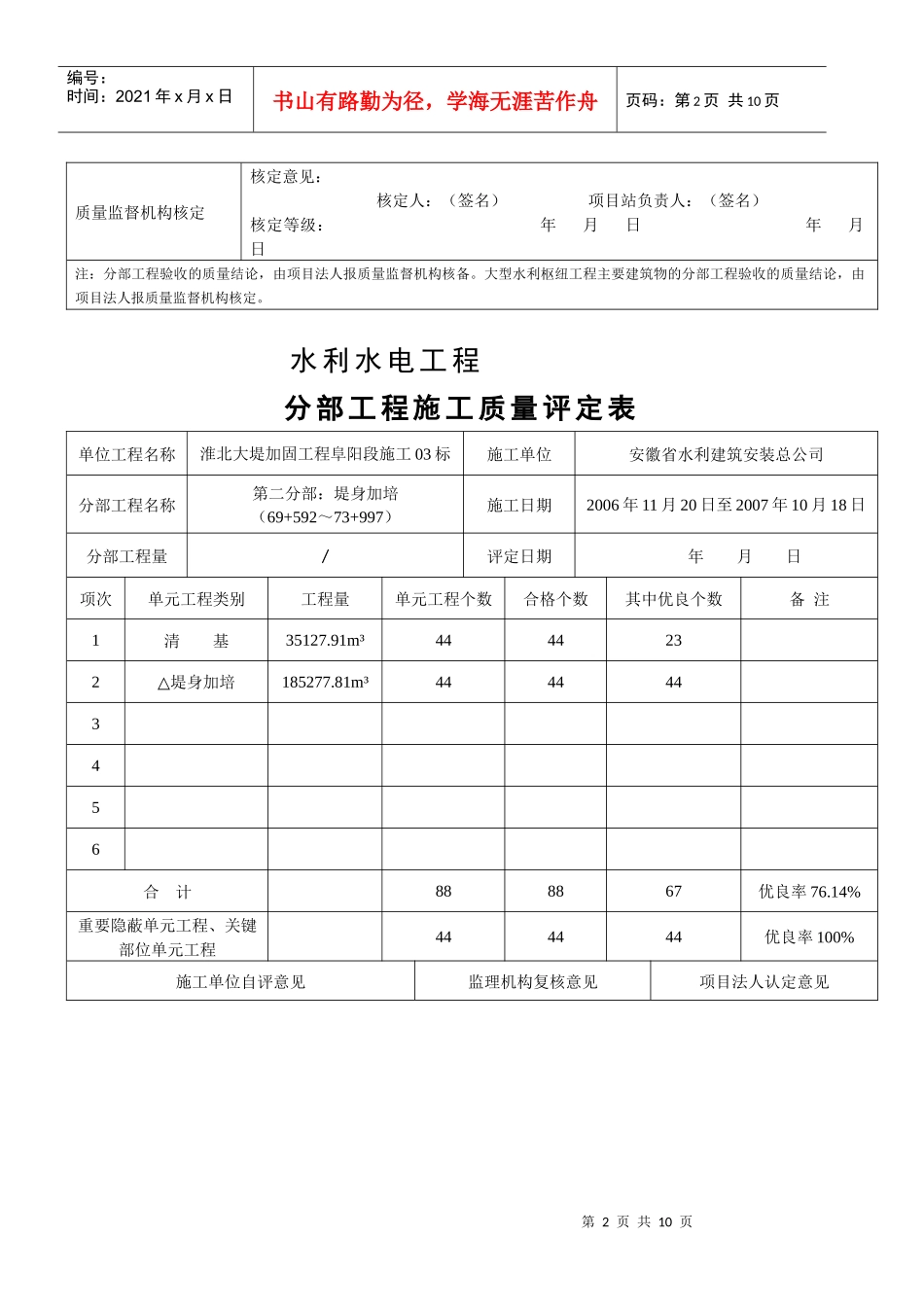 03标分部工程质量评定表_第2页