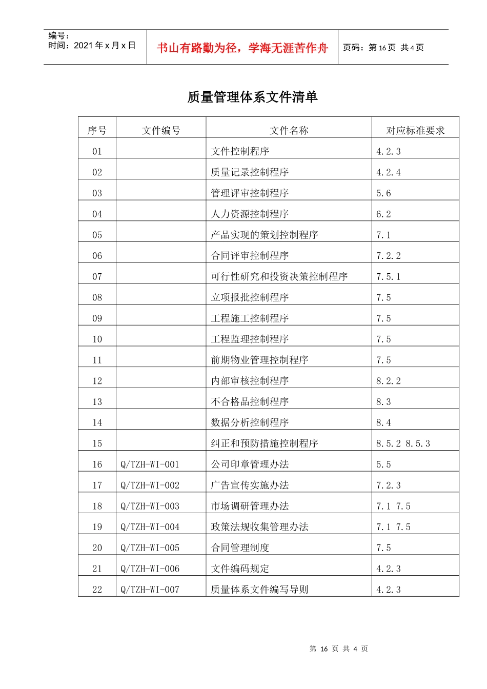 8.1质量管理文件清单_第1页