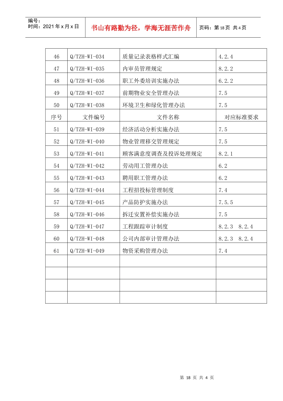 8.1质量管理文件清单_第3页