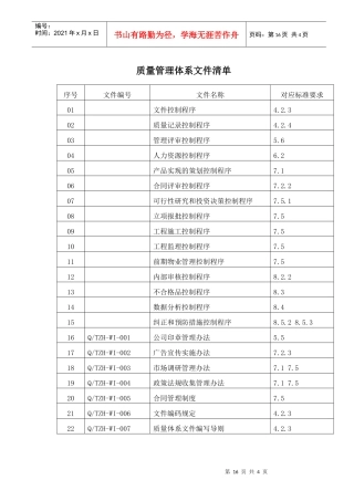 8.1质量管理文件清单