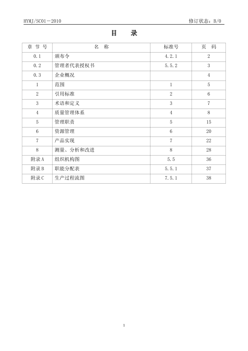 10-2479质量手册XXXX-大同恒岳煤机_第2页