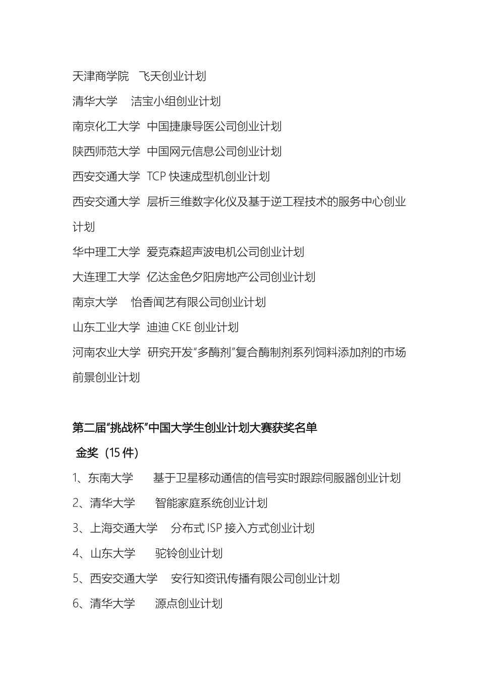 “挑战杯”中国大学生创业计划大赛历届大学生创业计划大赛获奖名单及链接_第2页