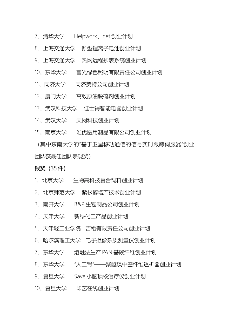 “挑战杯”中国大学生创业计划大赛历届大学生创业计划大赛获奖名单及链接_第3页