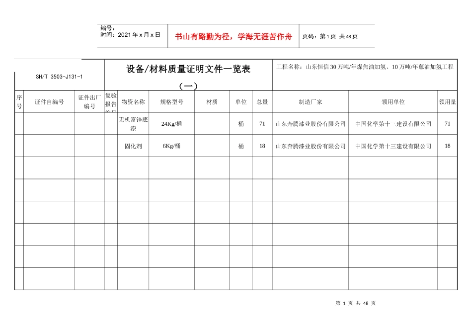 3503-J131-1设备材料质量证明文件一览表_第1页