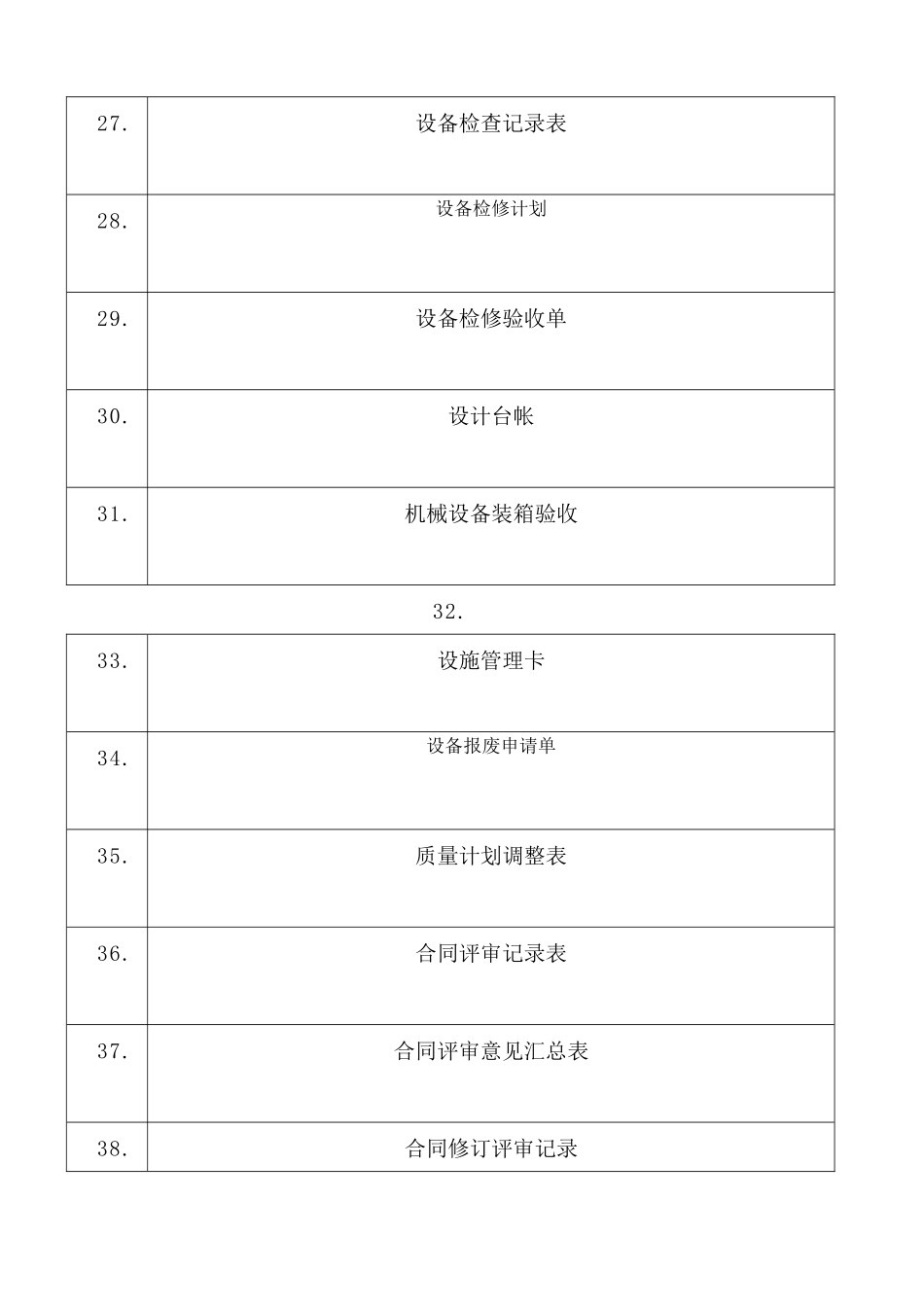 9000认证表格_第3页