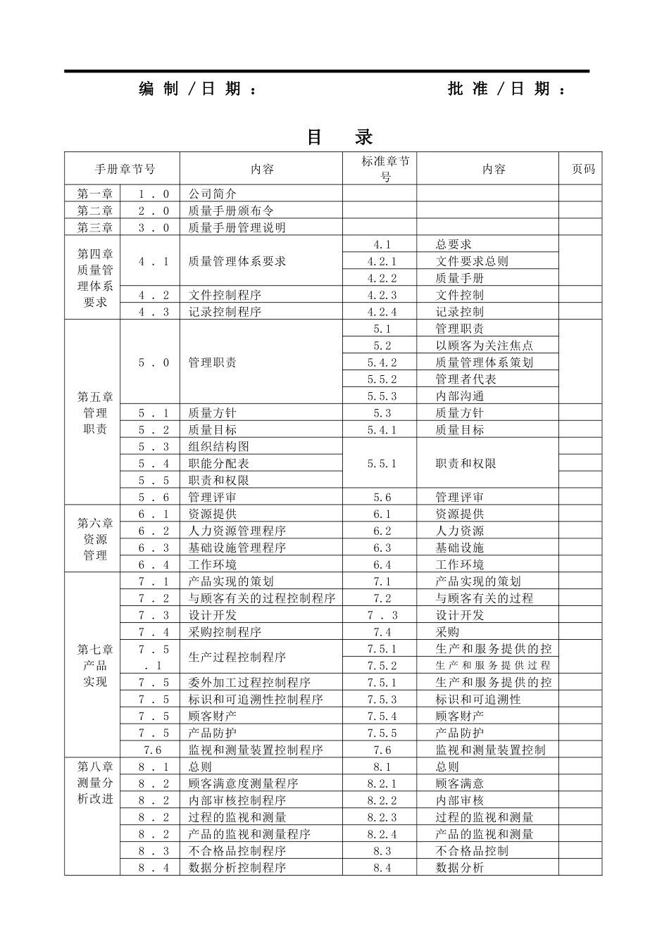 amf_0112_服装行业质量手册包括所有程序文件_第2页