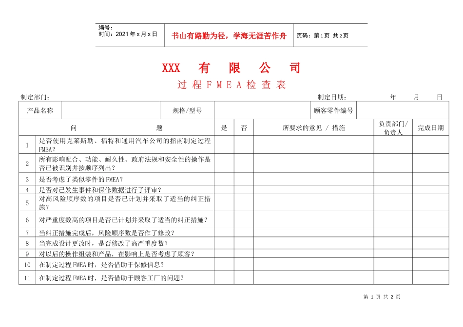 APQP过程FMEA检查表_第1页