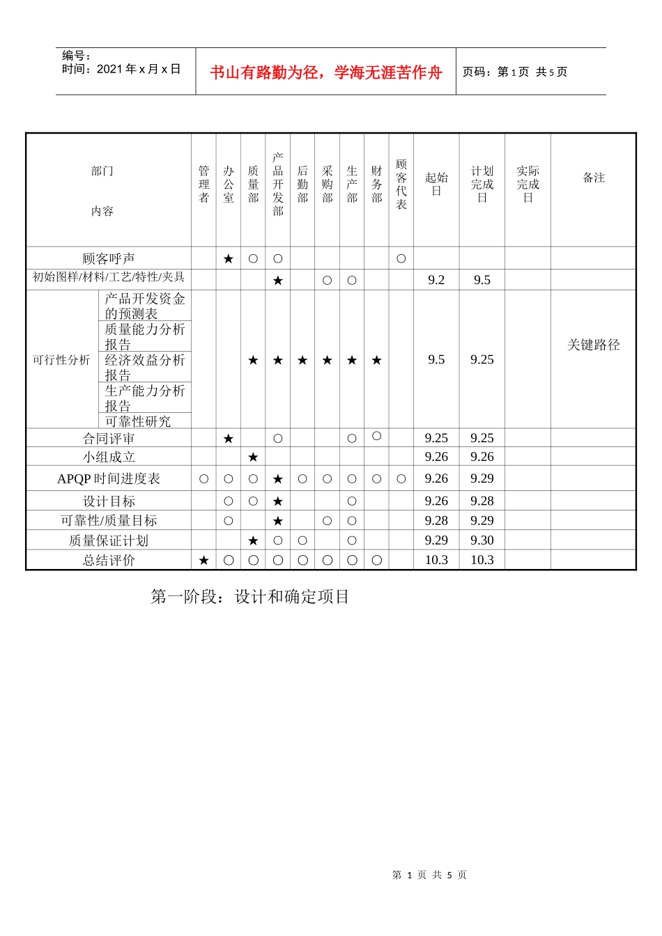 APQP進度表_第1页