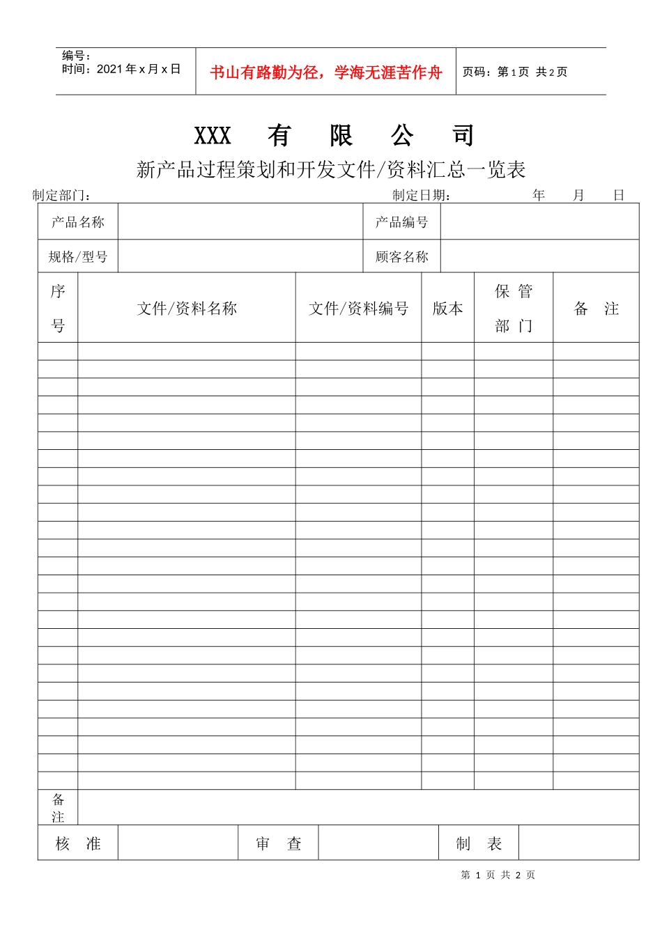 APQP新产品过程策划和开发文件、资料汇总一览表_第1页