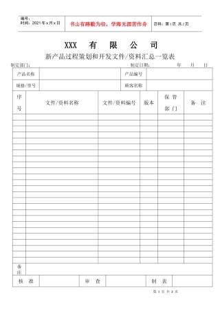 APQP新产品过程策划和开发文件、资料汇总一览表