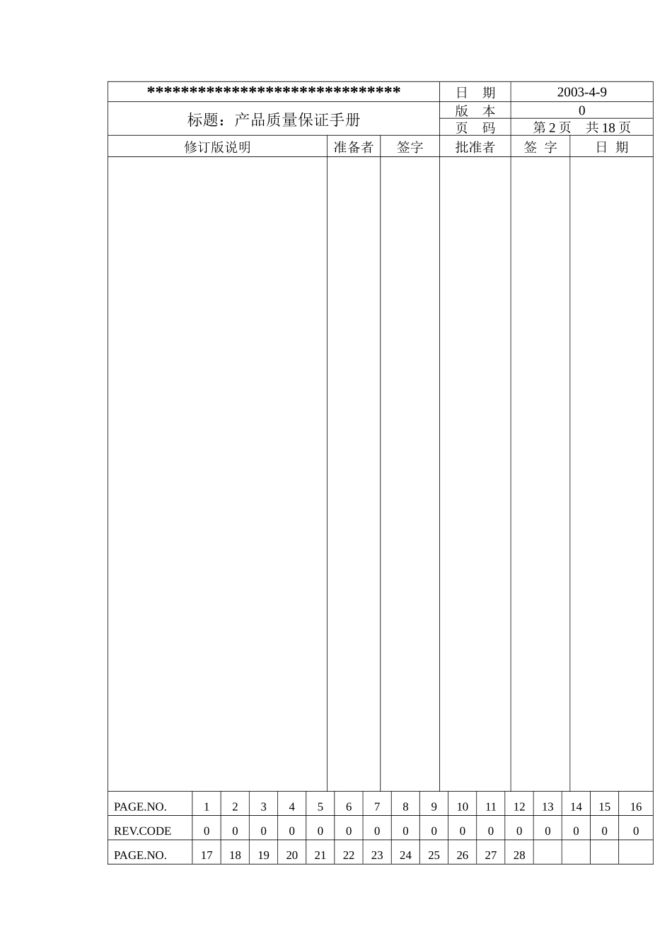 CCC质量手册(doc 23)_第2页