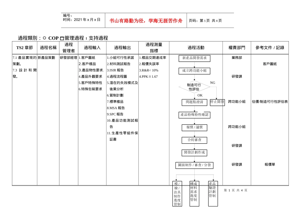 COP-2 - APQP - 定案_第1页