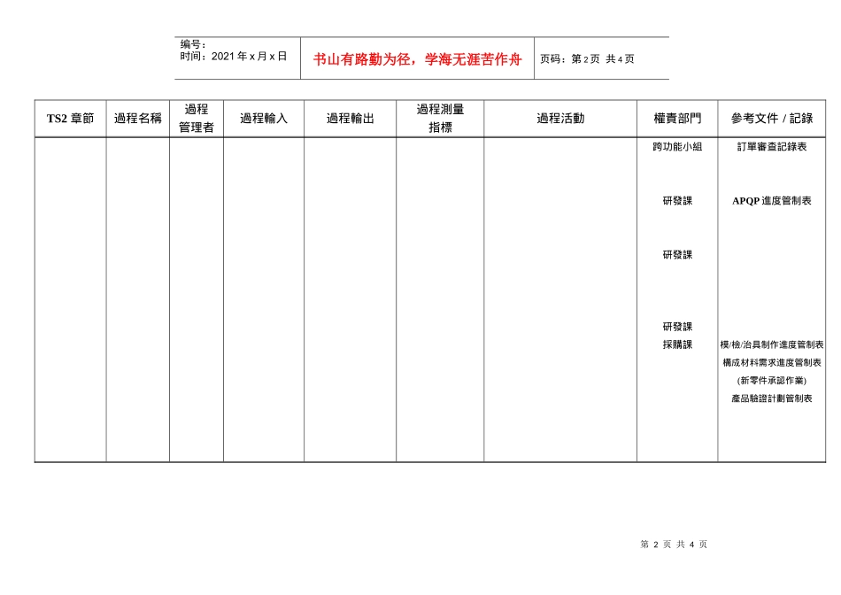 COP-2 - APQP - 定案_第2页