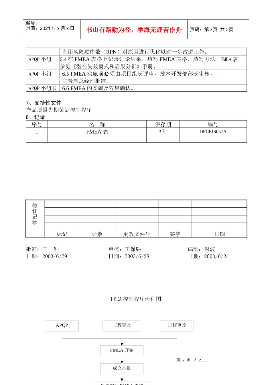 FMEA控制程序DFCPQEOMS-04_第2页