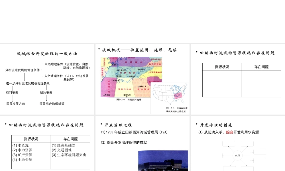 §22美国田纳西河流域的治理