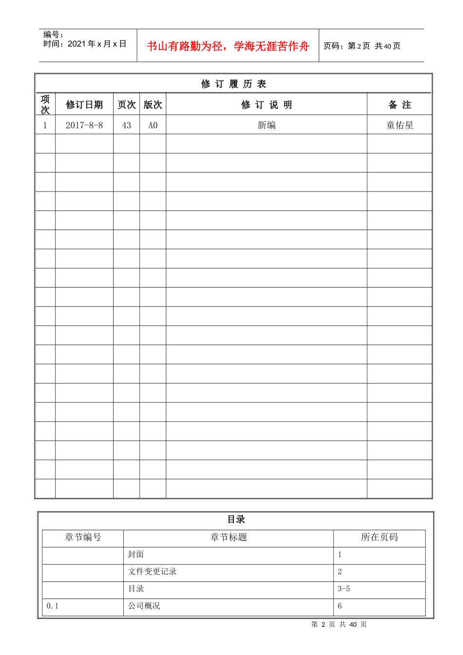HRM-QM-01质量手册_第2页