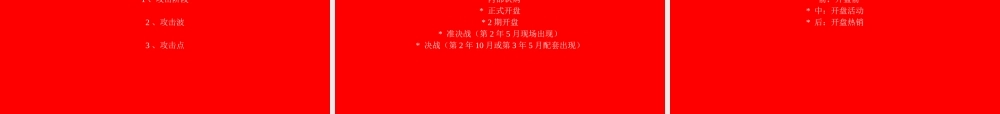 ★博思堂策略全集－1