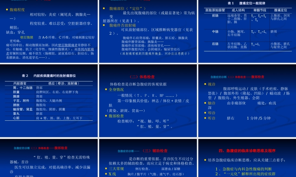 ★急腹症临床诊断思维及程序经典★