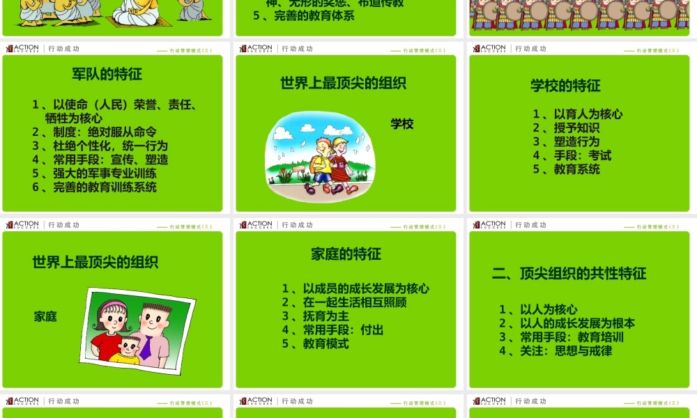 ★教导型组织-行动管理模式(三)