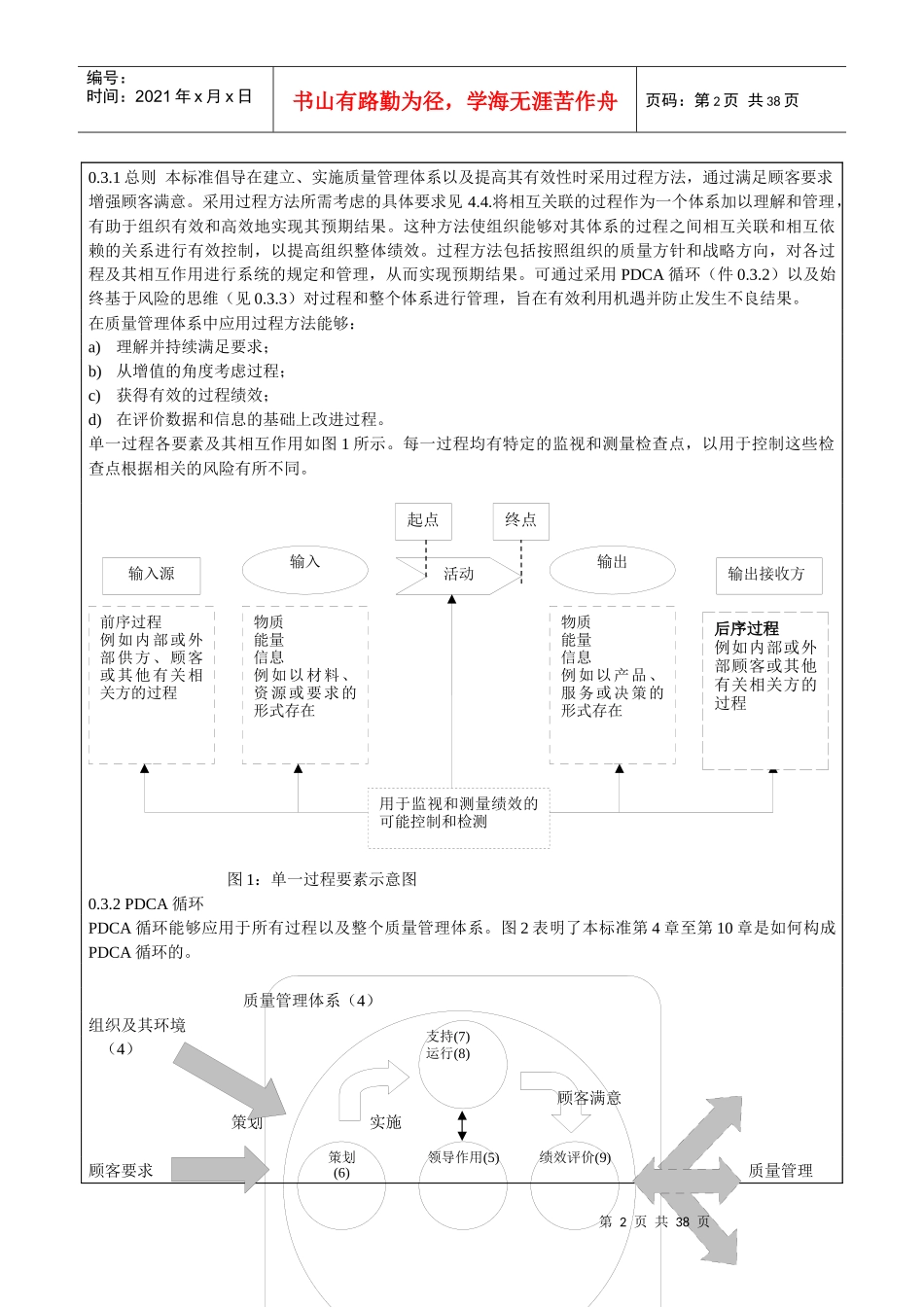 IATF16949标准_第2页